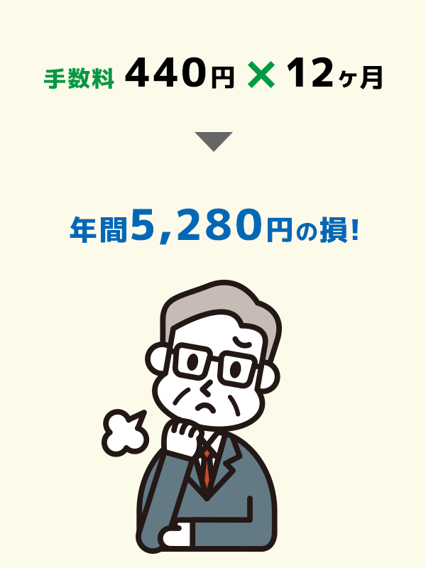 年間5,280円の損!