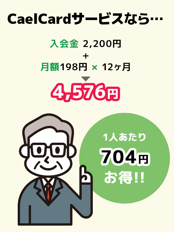 初年度は1,120円お得!
